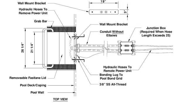Fastlane Through Wall Top Dimensions